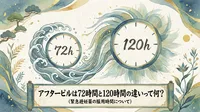 アフターピルは72時間と120時間の違いって何？