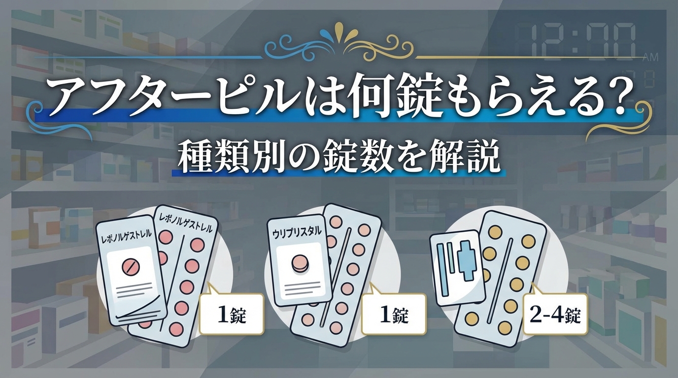アフターピルは何錠もらえる?種類別の錠数を解説
